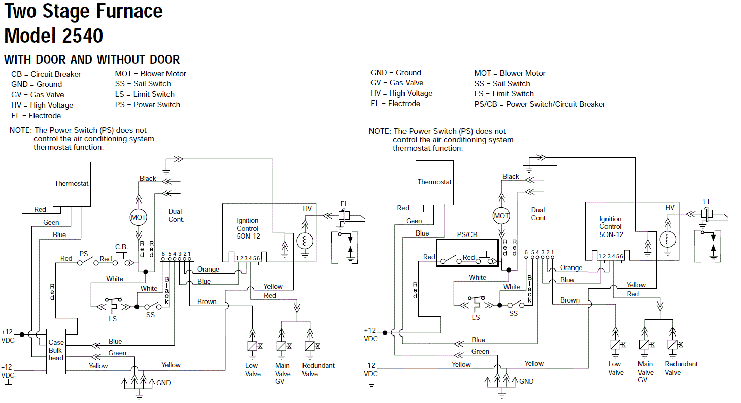 2-Stage Furnace Thermostat Wiring Diagram from techsupport.pdxrvwholesale.com
